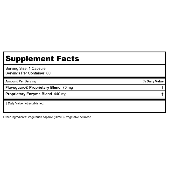 Apex Energetic GlutenFlam 60 Capsules - K52 - Supplement Facts panel