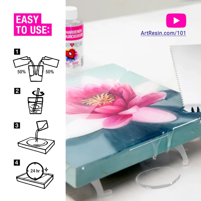 Art Resin Kit