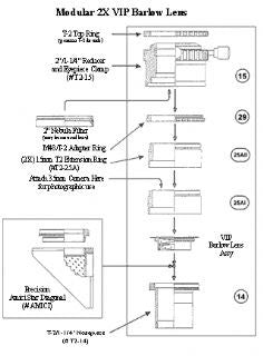 Baader 2X VIP Barlow - 1.25"