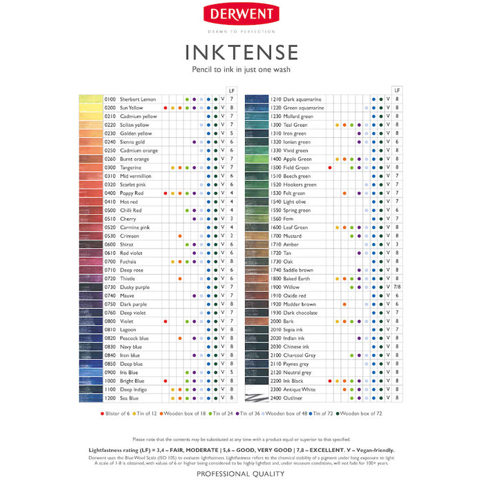 Derwent Inktense Coloured Pencils Tin of 72 by Derwent at Cult Pens