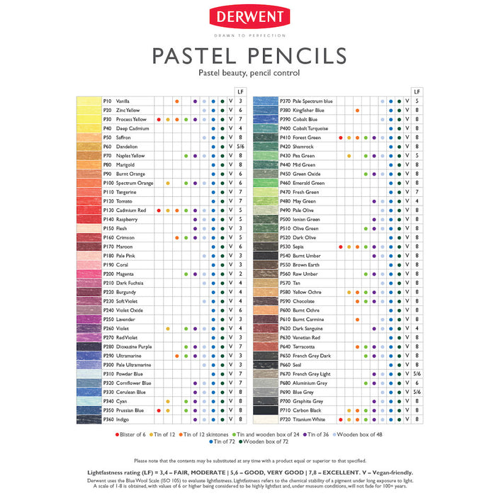 Derwent Pastel Pencil Tin of 72 by Derwent at Cult Pens