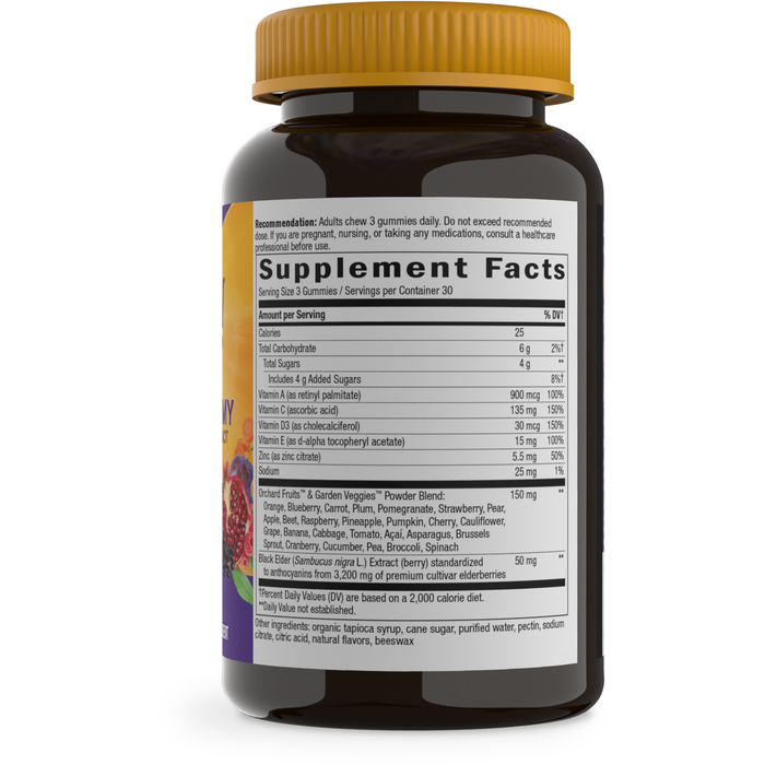 Supplement Facts