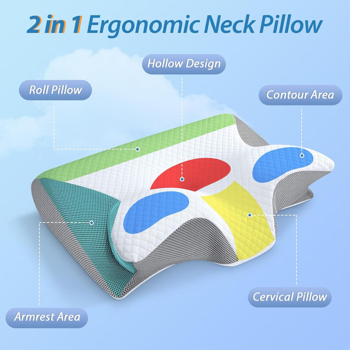 Oreiller cervical Comfort Cloud d'Amazon, en mousse ergonomique, pour un soutien confortable lors des voyages.