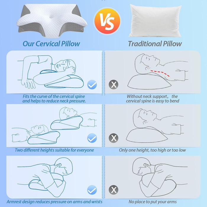 Oreiller de cou Comfort Cloud d'Amazon, coussin moelleux pour un soutien confortable du cou, vue de face avec rembourrage.