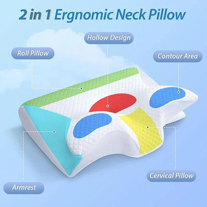 Oreiller cervical ergonomique NEKRA™ 2-en-1 en mémoire de forme pour soulager le mal de cou, conçu pour un confort optimal.